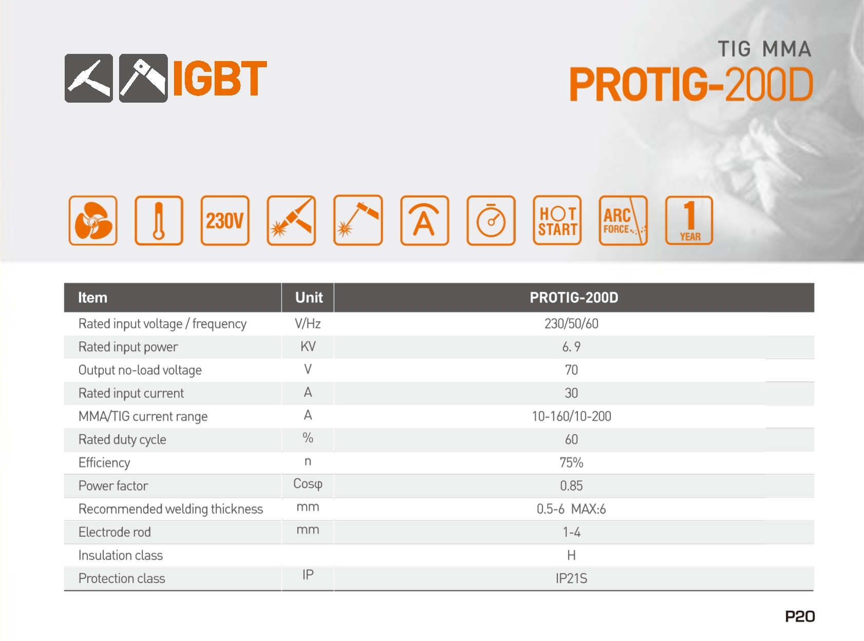 Mesin Las PROTIG-200D - Gambar 2